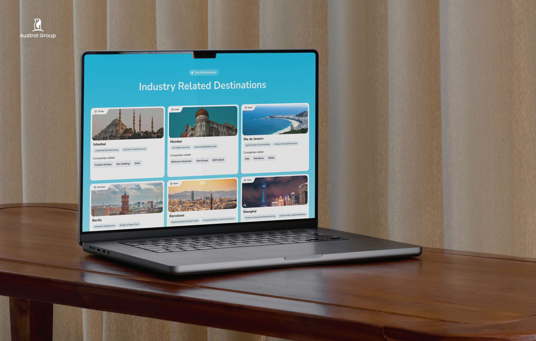 Austral Group destinations